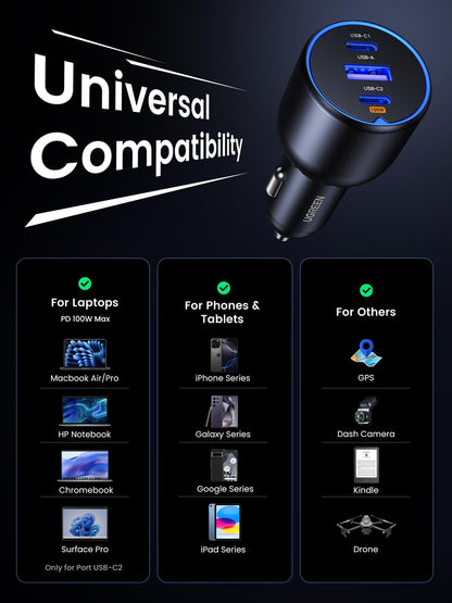 UGREEN charging adapter — 130W USB C car charger with PD 100W and 30W outputs