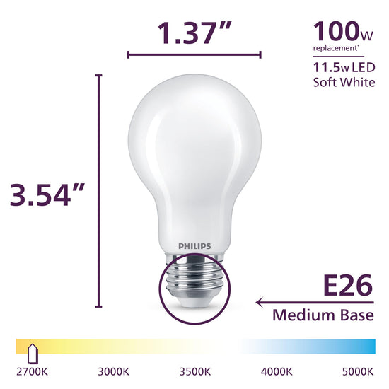 Philips LED A19 dimmable flicker free light bulbs