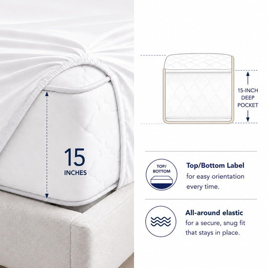 BED_LINEN_SET — Egyptian cotton sheets with deep pockets and sateen weave
