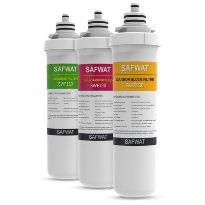 SAFWAT SWF100 Compatible with Brondell Circle RC100 RO System, Replacement for RF-20 Water Filters