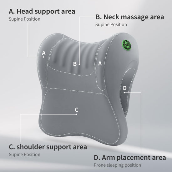 OSZZT body positioner — adjustable neck support with removable cover in gray
