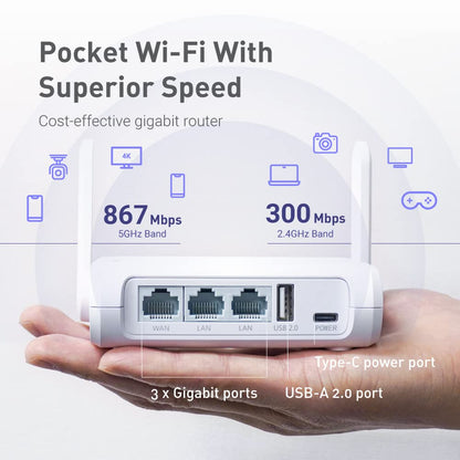 GL.iNet GL-SFT1200 secure travel WiFi router – AC1200 dual band gigabit ethernet