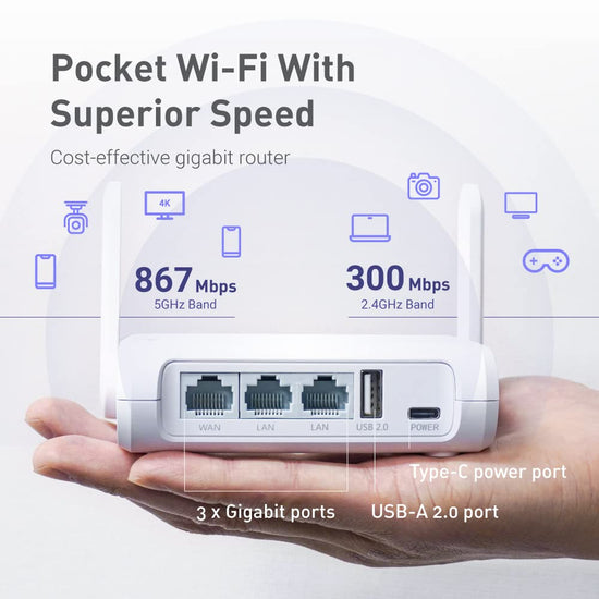 GL.iNet GL-SFT1200 secure travel WiFi router – AC1200 dual band gigabit ethernet