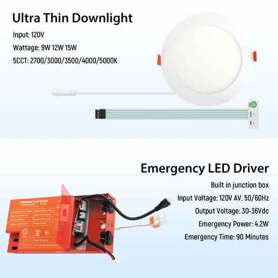 dephen 6 Inch LED Emergency Recessed Light with 90 Min Battery Backup, 5CCT 2700-5000K Ultra-Thin Round Downlight, 9W/12W/15W Tunable Commercial Ceiling Lighting