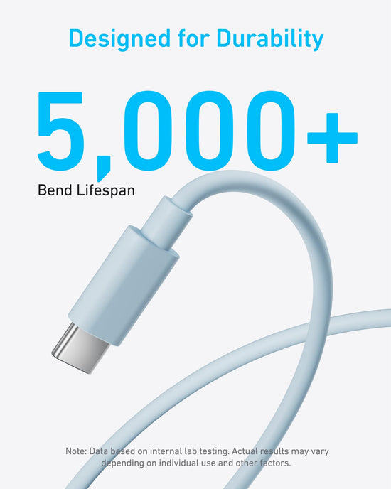 Anker charging adapter — Compact and foldable with fast charging support for devices