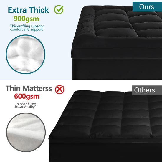 CYMULA mattress cover — Extra thick with deep pocket and snow down alternative filling