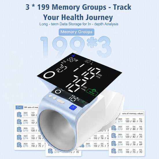 Automatic Electronic Blood Pressure Monitor, 22-40 CM Blood Pressure Cuff, 3 Users*199 Memories, Arm Blood Pressure Monitors for Home Use, Backlit Large LED Screen, BP Monitor (White Blue)