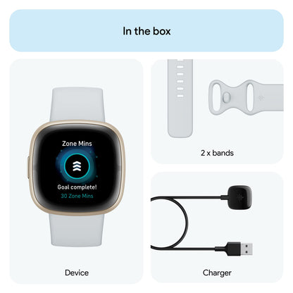 Wearable computer — Advanced health and fitness tracking features