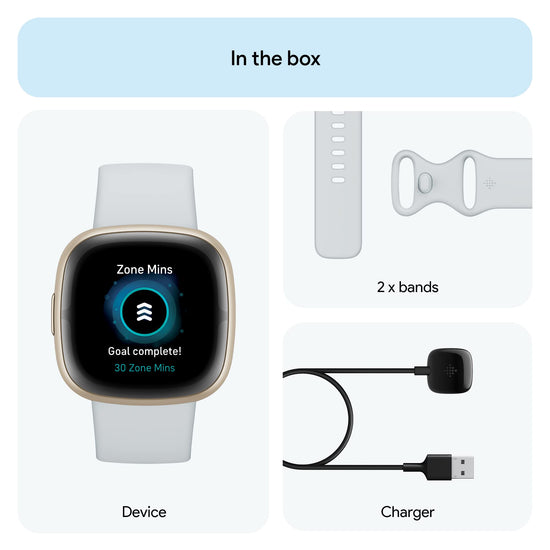 Wearable computer — Advanced health and fitness tracking features