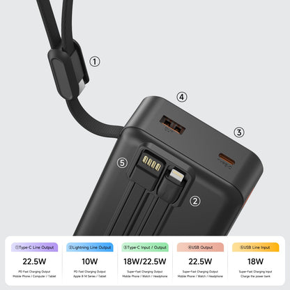HENGKU Power Bank 20000mah Portable Built-in Cable 22.5w Fast Charge