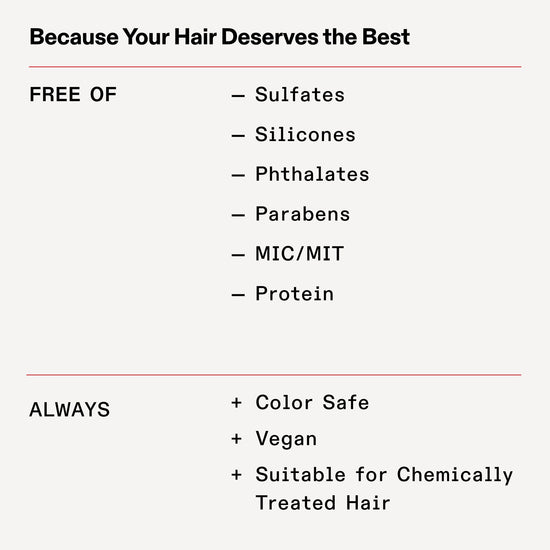 Olaplex Nº.10 Bond Shaper curl defining gel — Frizz smoothing and curl defining