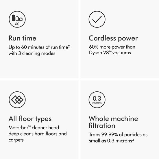 Dyson V11 cordless vacuum — 3 power modes, converts to handheld, detangles pet hair