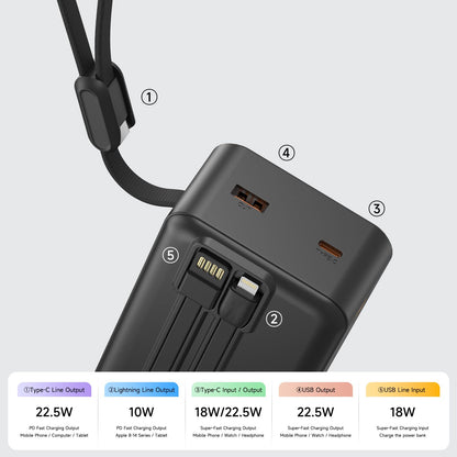 HENGKU Power Bank 30000mAh Portable Built-in Cable 22.5w Fast Charge