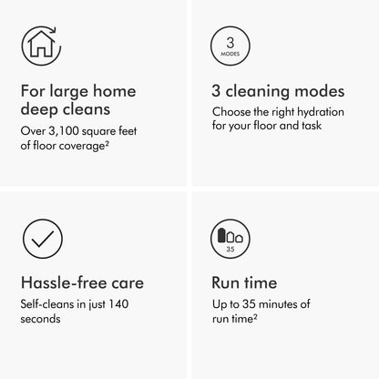 Dyson vacuum cleaner — WashG1 wet cleaner in matte black and ultra blue