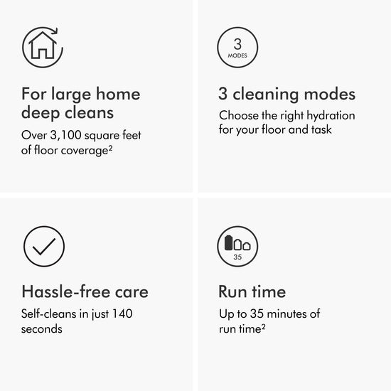 Dyson vacuum cleaner — WashG1 wet cleaner in matte black and ultra blue