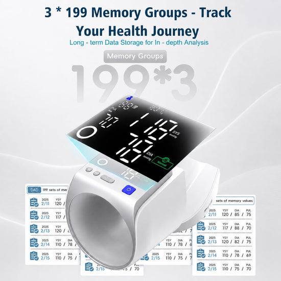 Automatic Electronic Blood Pressure Monitor, 22-40 CM Blood Pressure Cuff, 3 Users*199 Memories, Arm Blood Pressure Monitors for Home Use, Backlit Large LED Screen, BP Monitor (White Silver)