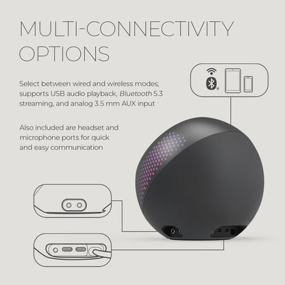 Creative Labs Pebble X Plus speakers — USB Type-C connectivity.