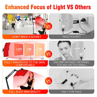 Microcurrent facial machine — 7 in 1 light therapy device with stand and infrared light