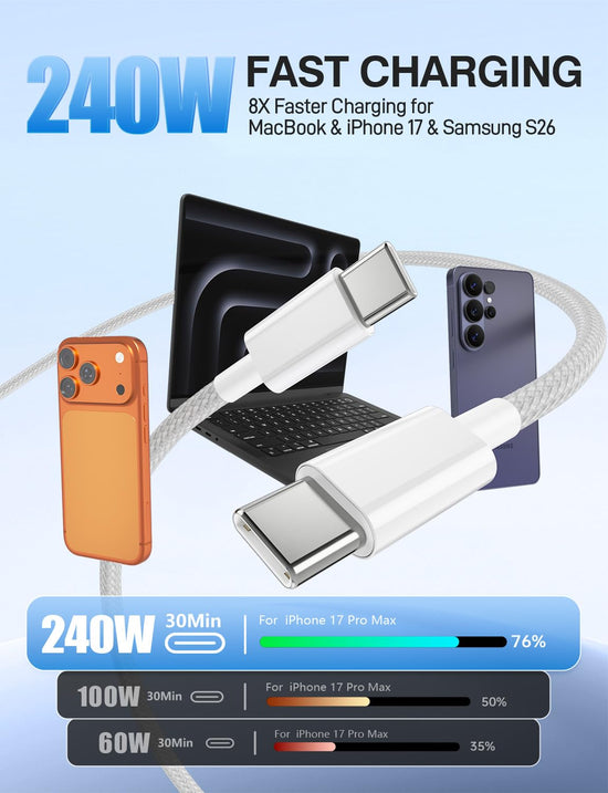 QZVOO 240W Braided USB C to USB C Cable, 6Ft+10Ft