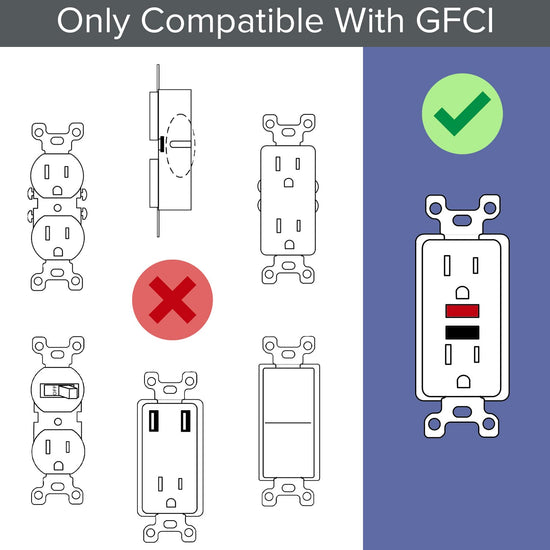 SnapPower wall plate — guide light feature