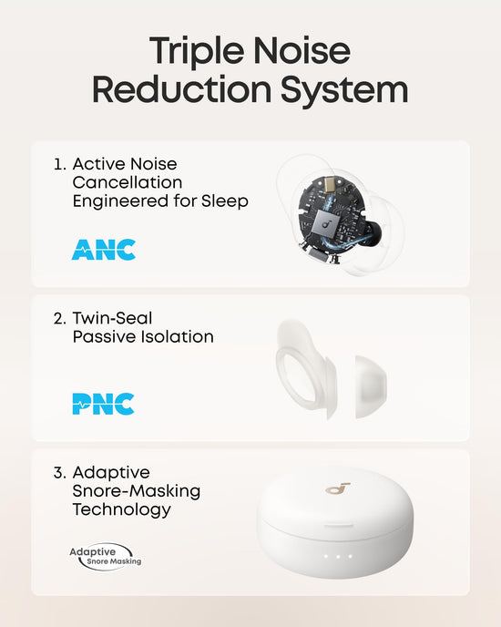 Soundcore Sleep A30 headphones — ultra-comfort for side sleepers