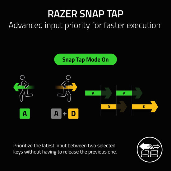 Razer BlackWidow V4 — mechanical gaming keyboard with customizable RGB lighting