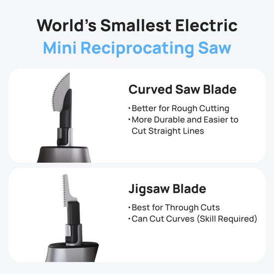 HOZO NeoSander Saw Blade Set, Turns NeoSander into Mini Reciprocating Saw, 8pcs 0.2mm Anti-Binding Blades, 4 Curved Blades for Straight Cuts & 4 Jigsaw Blades for Curves, for Resin, Plastic & Wood