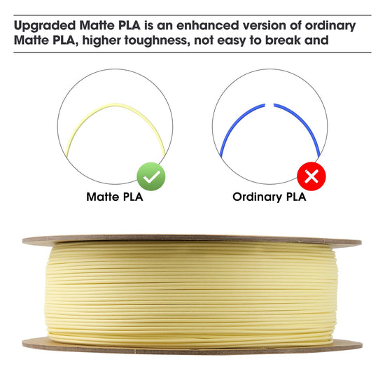 eSUN PLA filament — dimensional accuracy +/- 0.03mm, 1KG spool 3D printing filament
