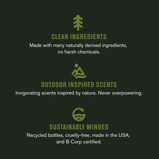 Every Man Jack men's bath and body gift set — clean ingredients for his routineEvery Man Jack men's bath and body gift set — clean ingredients for his routine