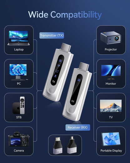 Wireless HDMI Transmitter and Receiver 328FT/100M, 4K Decode 1080P@60Hz Ultra HD Video Output, LED Display, Plug&Play 5G+2.4G for Audio to Monitor from PC/Projector/TV Box (Silver)