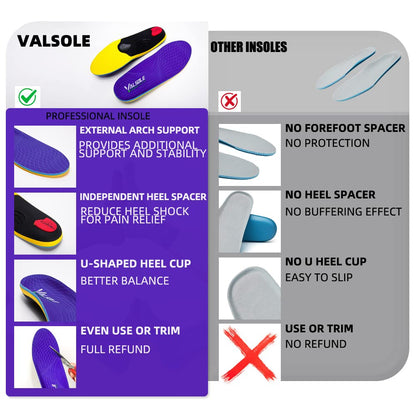VALSOLE shoe insert — heavy duty orthotics for plantar fasciitis and high arches