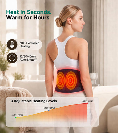 Red Light Belt for Body, Infrared Light Pad for Back, 660nm & 850nm