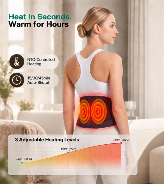 Red Light Belt for Body, Infrared Light Pad for Back, 660nm & 850nm