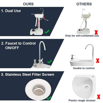VINGLI portable sink — upgraded design with wheels and accessories for convenience