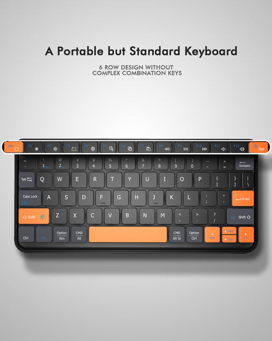 Universal keyboard plus dual Bluetooth portable keypad with removable stand and backlit
