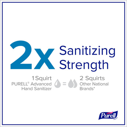 Purell hand sanitizer - advanced formula travel pack with jelly wrap carrier 1 fl oz bottle pack of 8