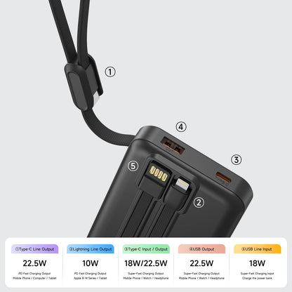 HENGKU Portable Power Bank Fast 22.5W PD Charging 10000mAh Built-in Cables, Type C Flight Safe, Z01C