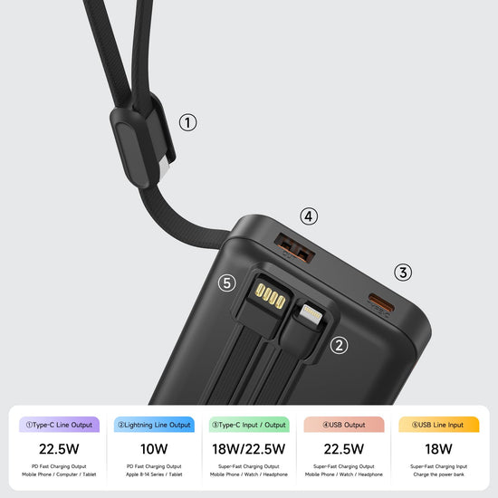 HENGKU Portable Power Bank Fast 22.5W PD Charging 10000mAh Built-in Cables, Type C Flight Safe, Z01C