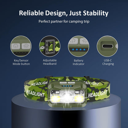LHKNL headlamp - rechargeable with motion sensor and waterproof design.