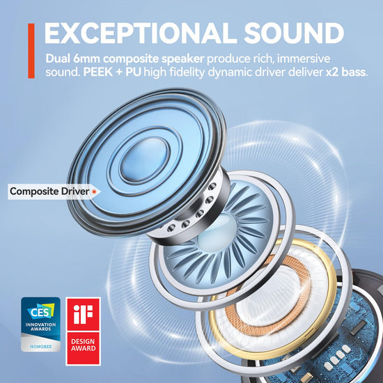 EarFun® Air headphones — True wireless design with 35H playtime and IPX7 waterproofing