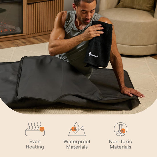 Lifepro RejuvaWrap sauna blanket — Low EMF carbon fiber heating, portable design