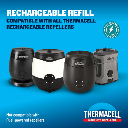 Thermacell insect repellent refills – no DEET or flame, pet friendly and easy to replace