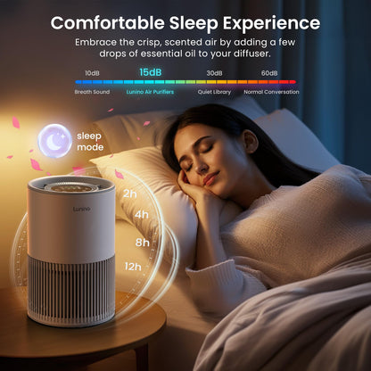 Air purifier — LUNINO H13 True HEPA with fragrance function and sleep mode
