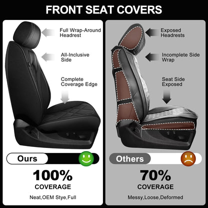 AOMSAZTO vehicle seat cover — custom fit for 2022-2026 Toyota Tundra Crewmax Double Cab