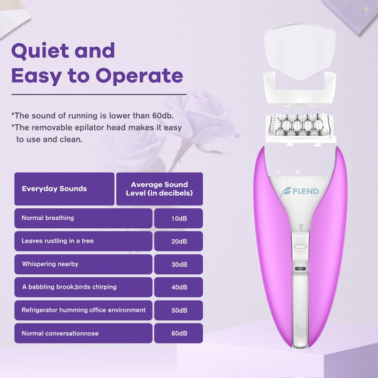 Silent Epilator for Women, 2-Speed Facial & Body Hair Remover, Smooth Glide Technology, for Face, Legs, Bikini & Arms