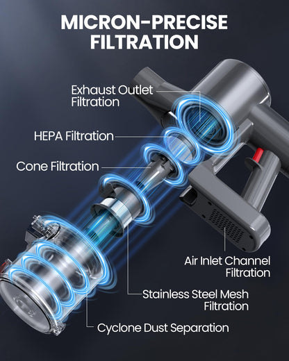 Zynet S8 cordless vacuum cleaner — lightweight design with LED display and headlights