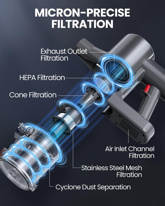 Zynet S8 cordless vacuum cleaner — lightweight design with LED display and headlights