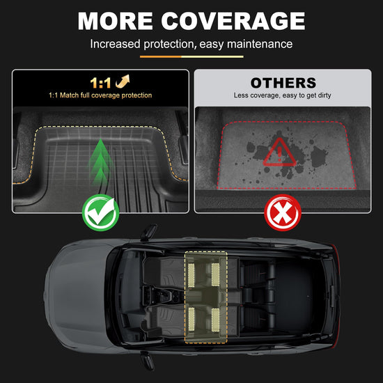 AOMSAZTO vehicle mats with 3D protection for Nissan Kicks 2025-2026, 6-piece set, black