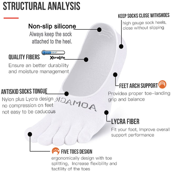 aomagic toe socks - moisture wicking five finger invisible liner socks for men and women
