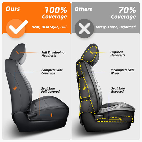 DrCarNow vehicle seat cover — leather, waterproof for Toyota Tacoma 2016-2023